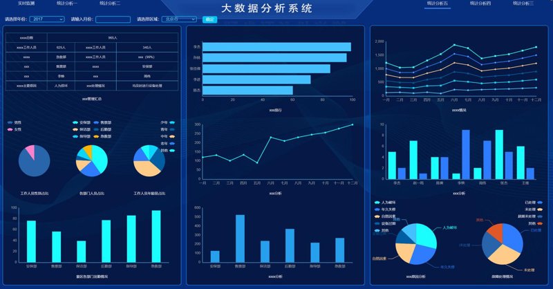 企业系统定制的风向标：精准服务成就未来